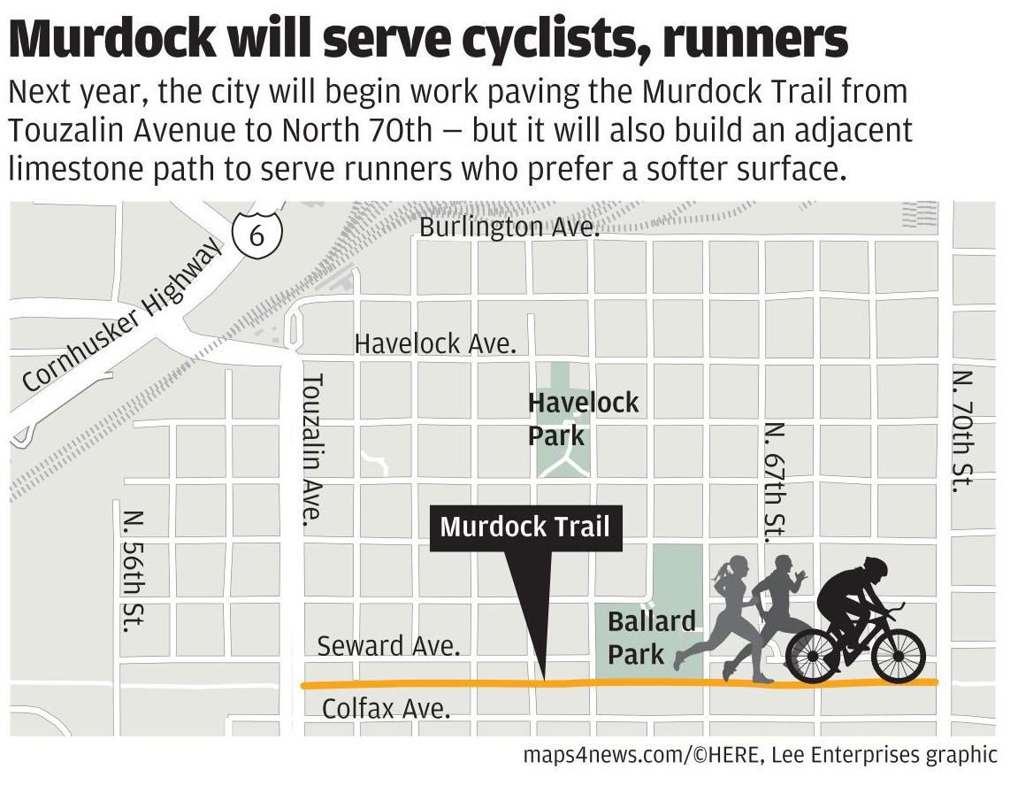 Murdock Trail